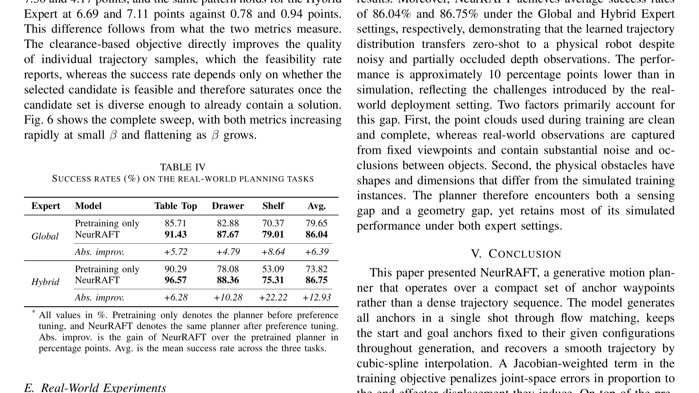Excerpt from the NeurRAFT paper showing author-reported physical Franka robot planning results for tabletop, drawer and shelf tasks.